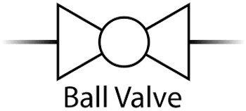 Ball Valve: Tìm Hiểu Chi Tiết Về Loại Van Công Nghiệp Phổ Biến Này – P2