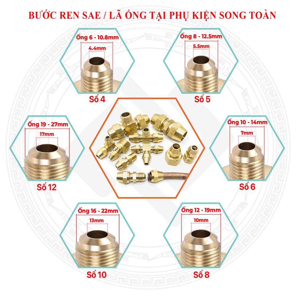 ren-ngoai-con-loi-la-ong-dong-phi-6-8-10-12-16-brass-flare-fitting-npt Thẳng 1 Đầu Côn Lồi Loe Ống Siết Rắc Co, 1 Đầu Ren Ngoài BSP / Flare Fittings - Đồng Thau